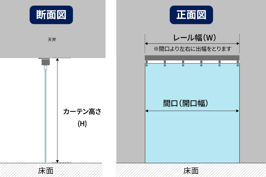 レール取付(天井付け)